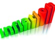 Kl999.com Đường Link Mới Nhất 2,54% phản ánh đúng diễn biến giá cả hàng hóa